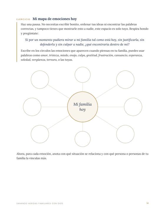 Mapa de emociones